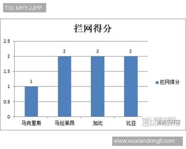 南京排球队意识表现的全面数据分析与深度解读 南京排球队意识表现的全面数据分析与深度解读