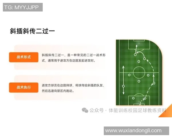 南京足球队整体压制战术解析与实战应用探讨