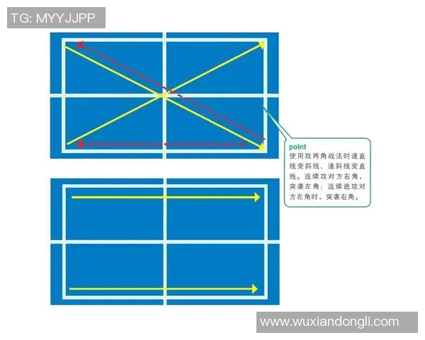 重庆乒乓球队防反战术解析与实战应用探讨 重庆乒乓球队防反战术解析与实战应用探讨