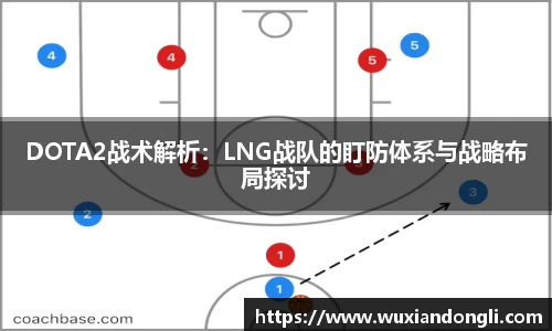 DOTA2战术解析：LNG战队的盯防体系与战略布局探讨