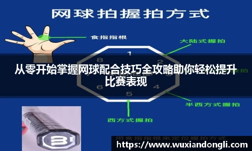 关键词2