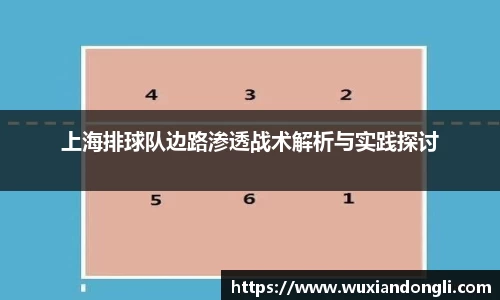 关键词3