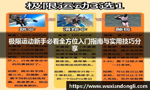 关键词3