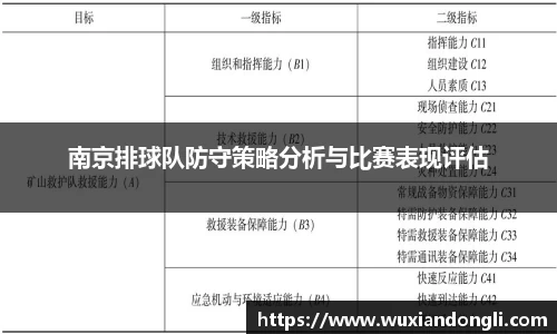 关键词3