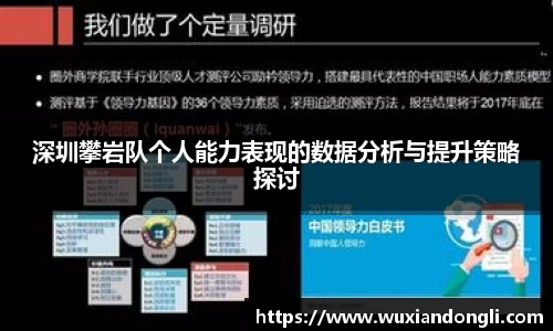 深圳攀岩队个人能力表现的数据分析与提升策略探讨