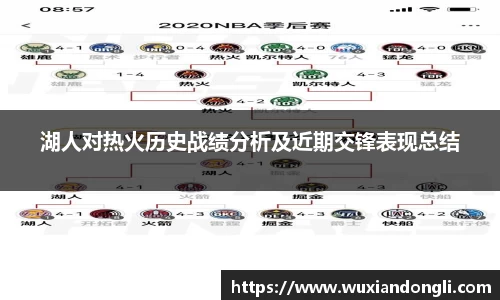 湖人对热火历史战绩分析及近期交锋表现总结